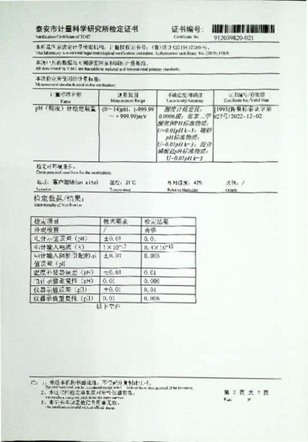 精密酸度計